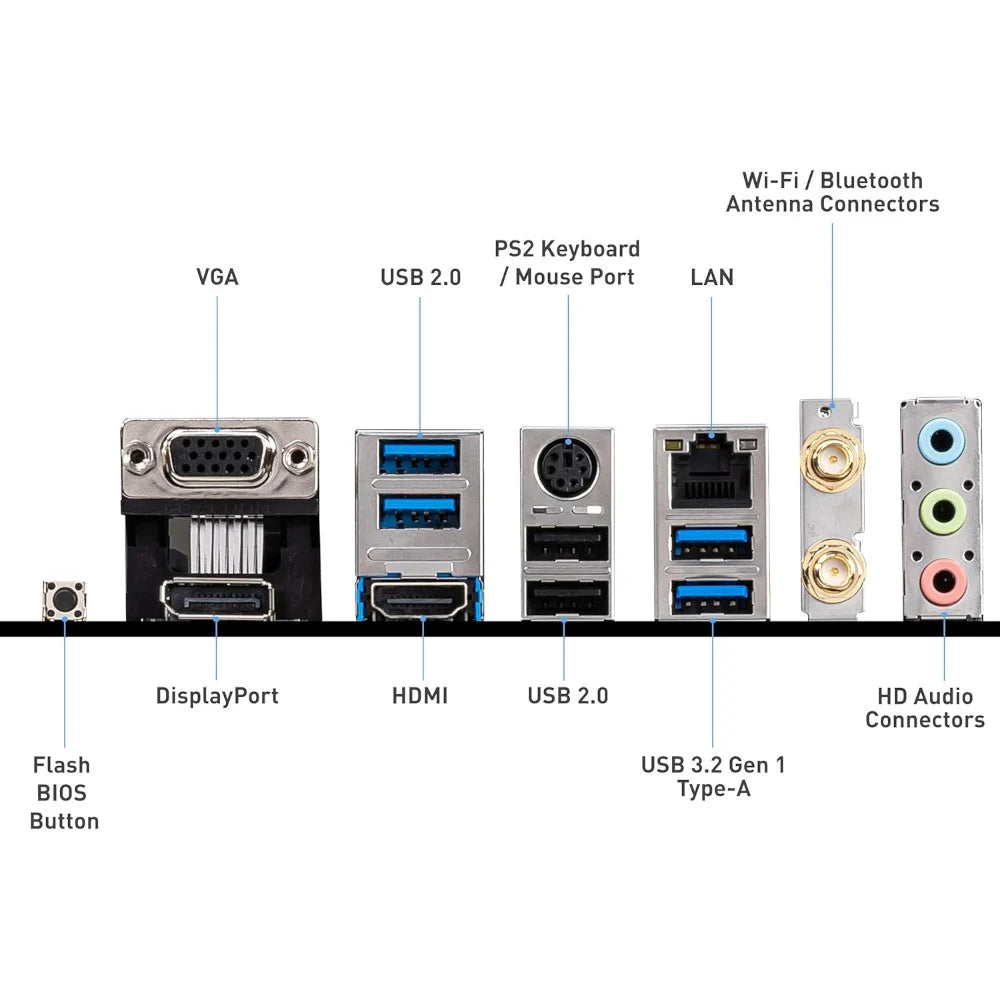 PLACA MÃE AMD AM4 MSI B550M PRO VDH WIFI